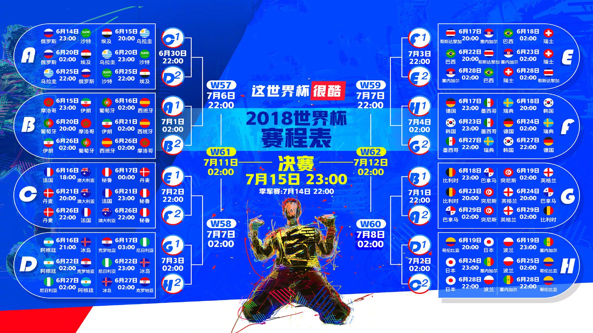 科维托娃重燃青春战火,美国新星军团蓄势待发